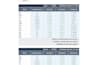 clean, organize and analyze your excel data as an actuarial graduate